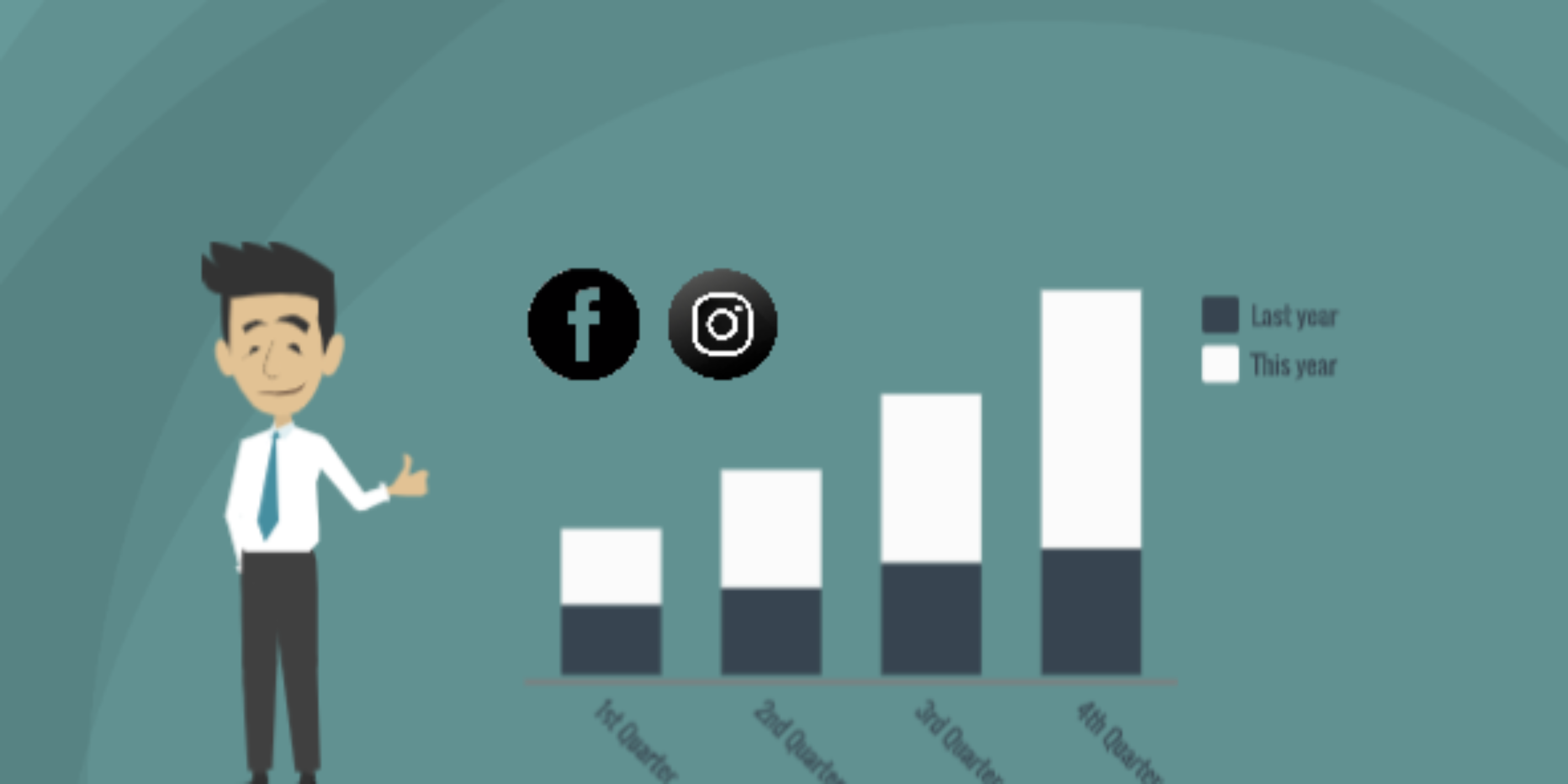 Mesurer sa performance sur les médias sociaux Mesurer sa performance sur les médias sociaux